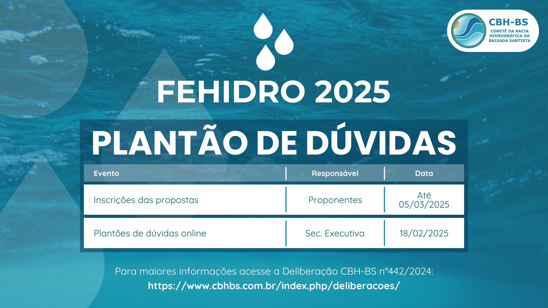 Plantão de dúvidas FEHIDRO 2025